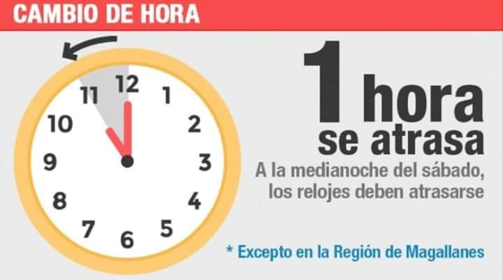 ????️SE VIENE EL CAMBIO DE HORA ⏰
